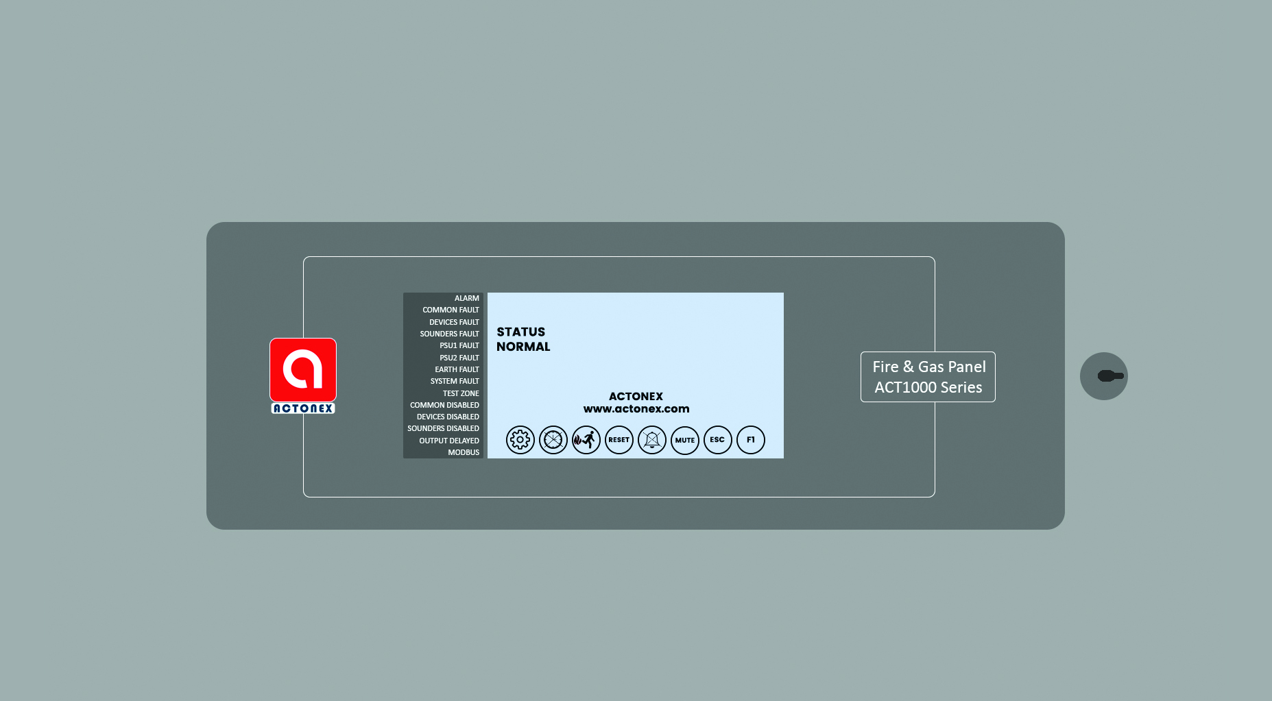 ACT1000 Series - Type B