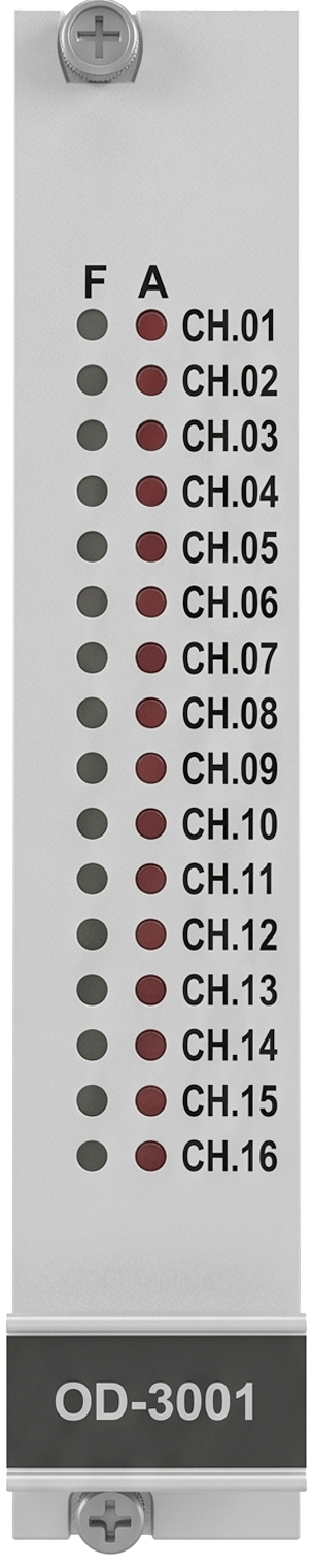 Card with 16 controlled Output channels of 500mA for the command of solenoids with safety related functions. It performs testing every 2 seconds on the channels cyclically, in case of discrepancy between the set signal and the read signal, the unit promptly warns about the failure condition. The Output is tested for the following: line opening, short circuit towards positive pole, short circuit towards negative pole, failure of piloting DMOS device, over-temperature of piloting DMOS device, power voltage outside the limits allowed. To increase output current, channels can be connected in parallel.