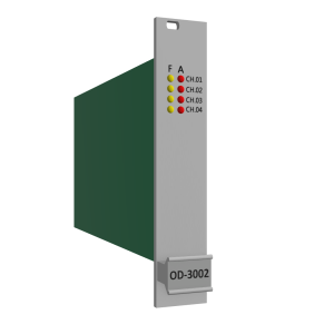 Card with 4 controlled Output channels of 2 A for the command of solenoids with safety related functions.. The Output is tested for the following: line opening, short circuit towards positive pole, short circuit towards negative pole, failure of piloting DMOS device, over-temperature of piloting DMOS device, power voltage outside the limits allowed. To increase output current, channels can be connected in parallel.