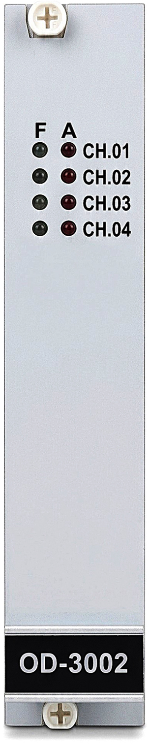 Card with 4 controlled Output channels of 2 A for the command of solenoids with safety related functions.. The Output is tested for the following: line opening, short circuit towards positive pole, short circuit towards negative pole, failure of piloting DMOS device, over-temperature of piloting DMOS device, power voltage outside the limits allowed. To increase output current, channels can be connected in parallel.
