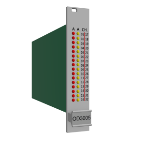 Card with 32 open collector, non-controlled Output channels of 250mA. This card effects status and functionality checks, but does not monitor the control channels.