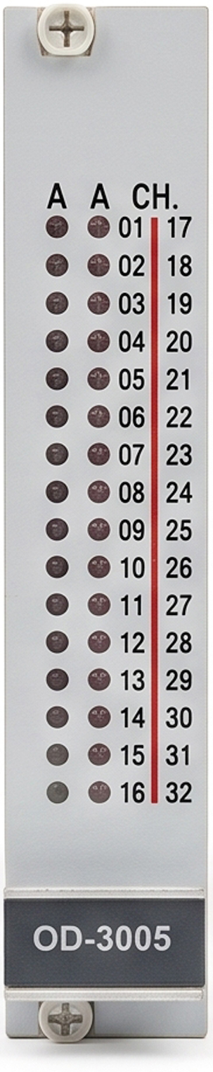 Card with 32 open collector, non-controlled Output channels of 250mA. This card effects status and functionality checks, but does not monitor the control channels.